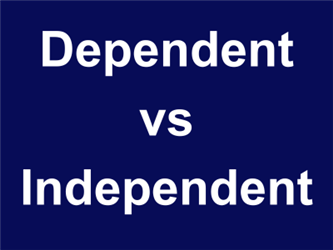 Dependent vs Independent 