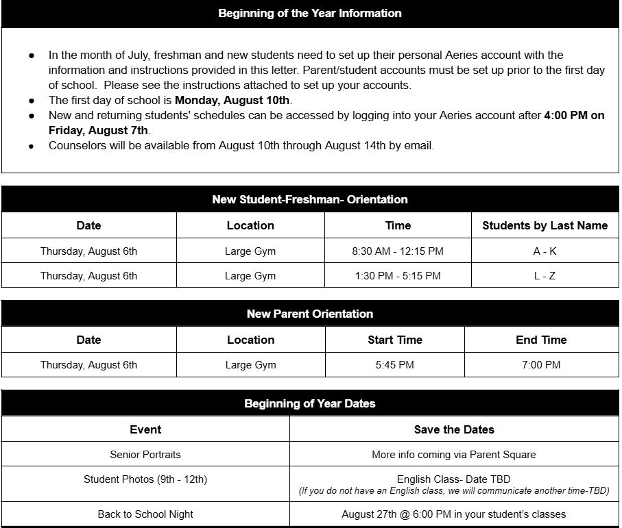 Beginning of the Year Information
