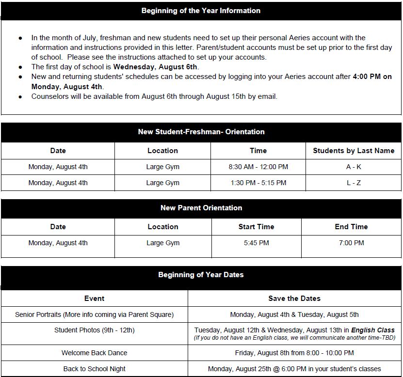 Beginning of the Year Information
